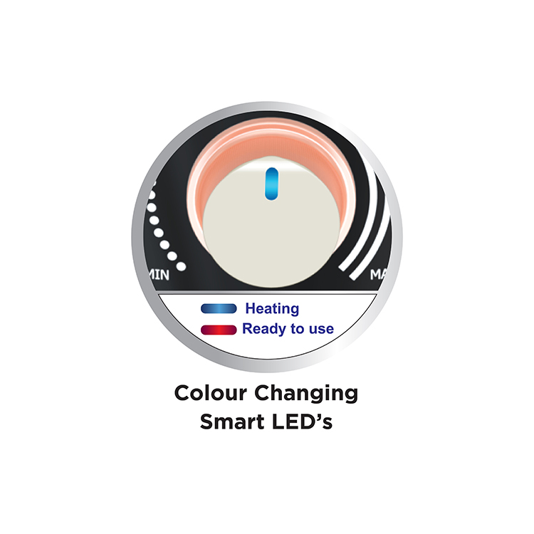 VENUS 6LTR SEDRA - Image 4